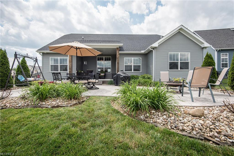 Stark County Real Estate