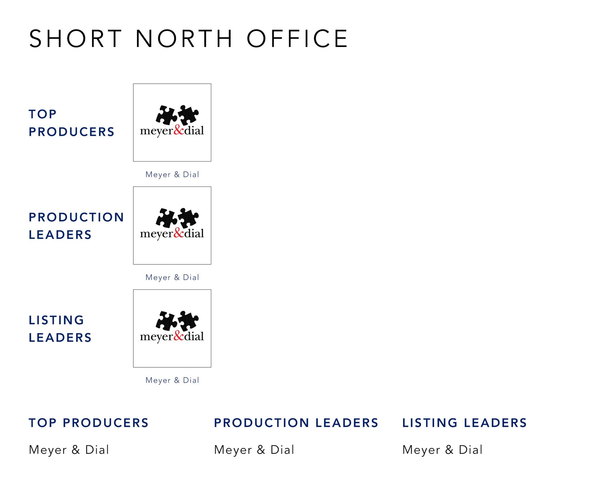 June 2021 Top Producers - Short North, OH - Cutler Real Estate